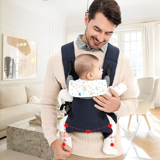 porte bebe position ventrale